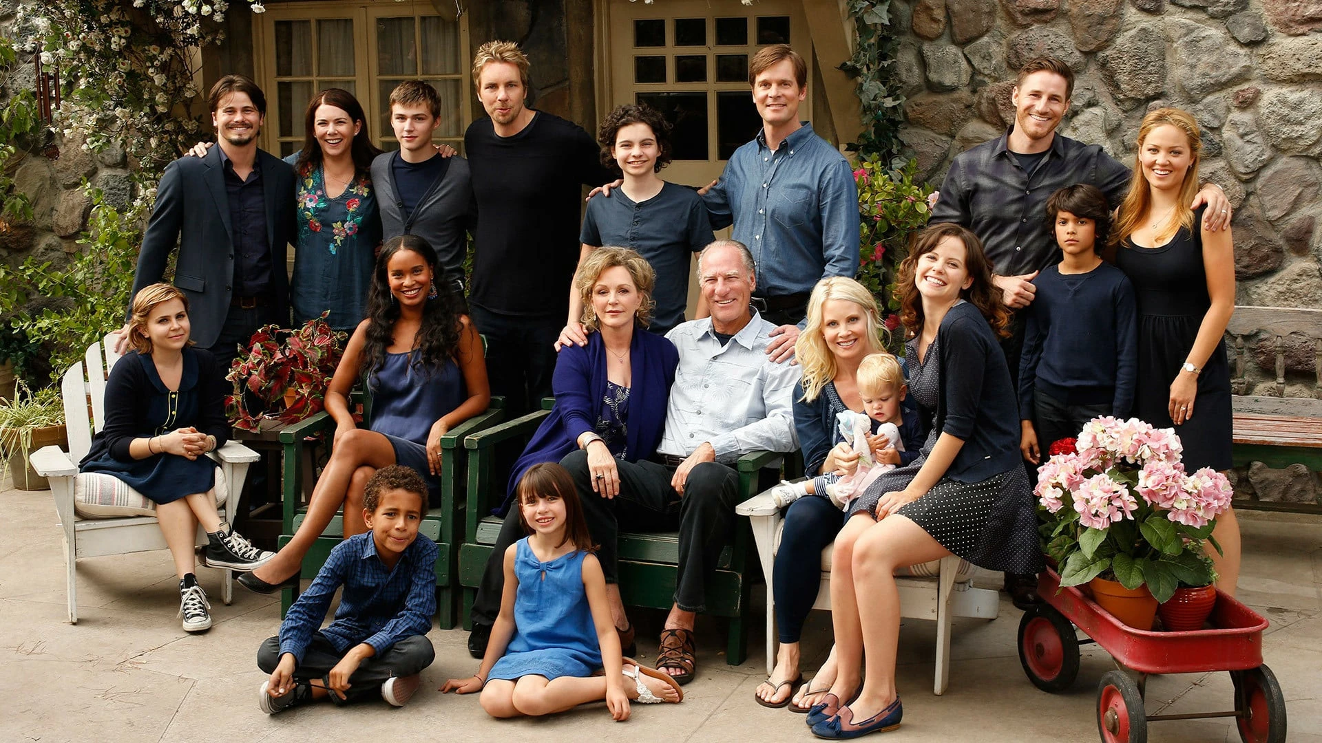 Làm cha mẹ (Phần 3) - Parenthood (Season 3)